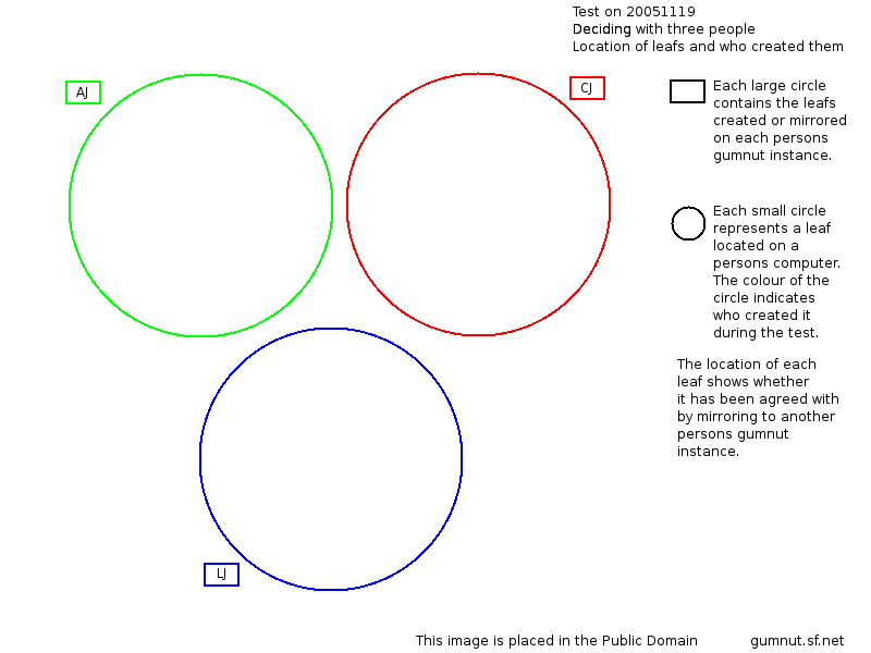 overlap_diagram